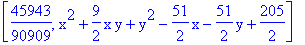[45943/90909, x^2+9/2*x*y+y^2-51/2*x-51/2*y+205/2]